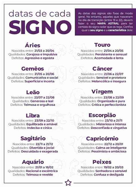 signo dia 15 de abril